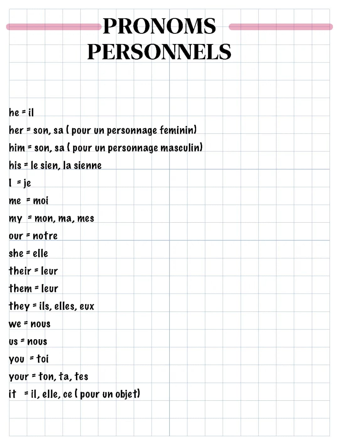 pronoms personnels 