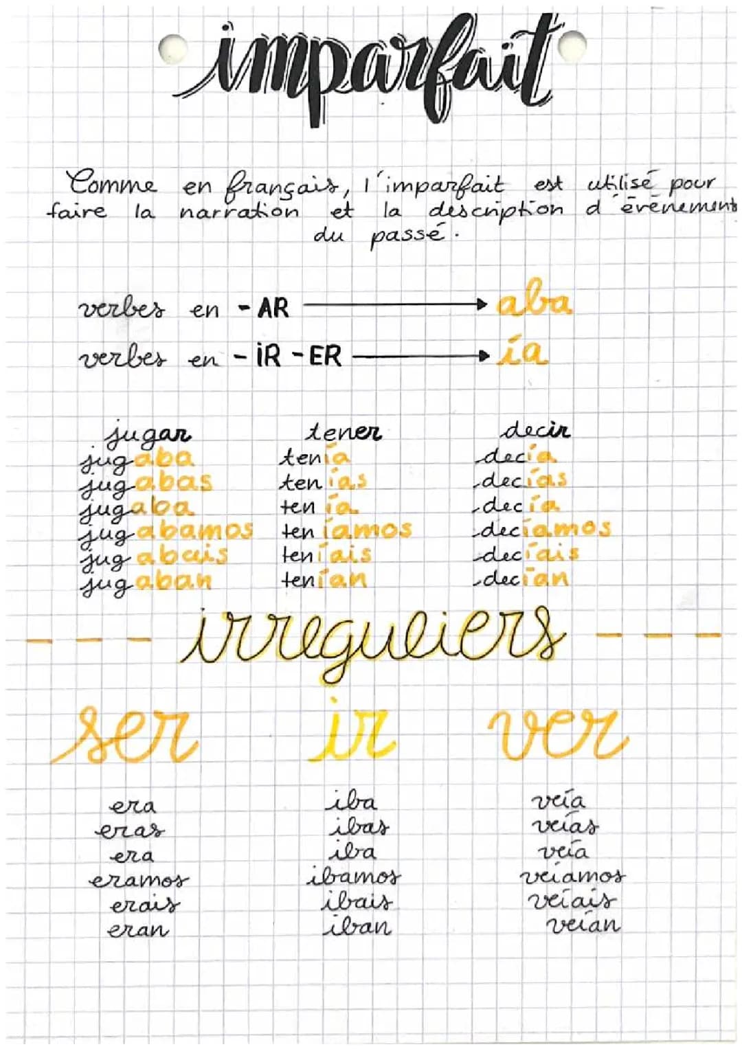 L’imparfait en espagnol 