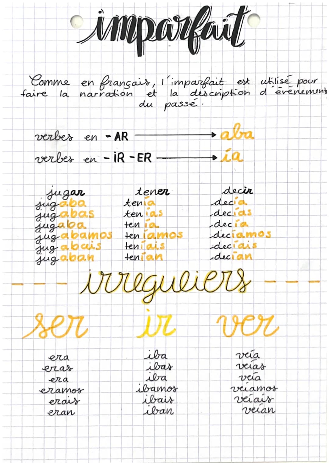 Comme
faire
imparfait
français, l'imparfait est utilisé pour
et
la description d'événement
du passé
la narration
verbes en
AR
verbes en - iR