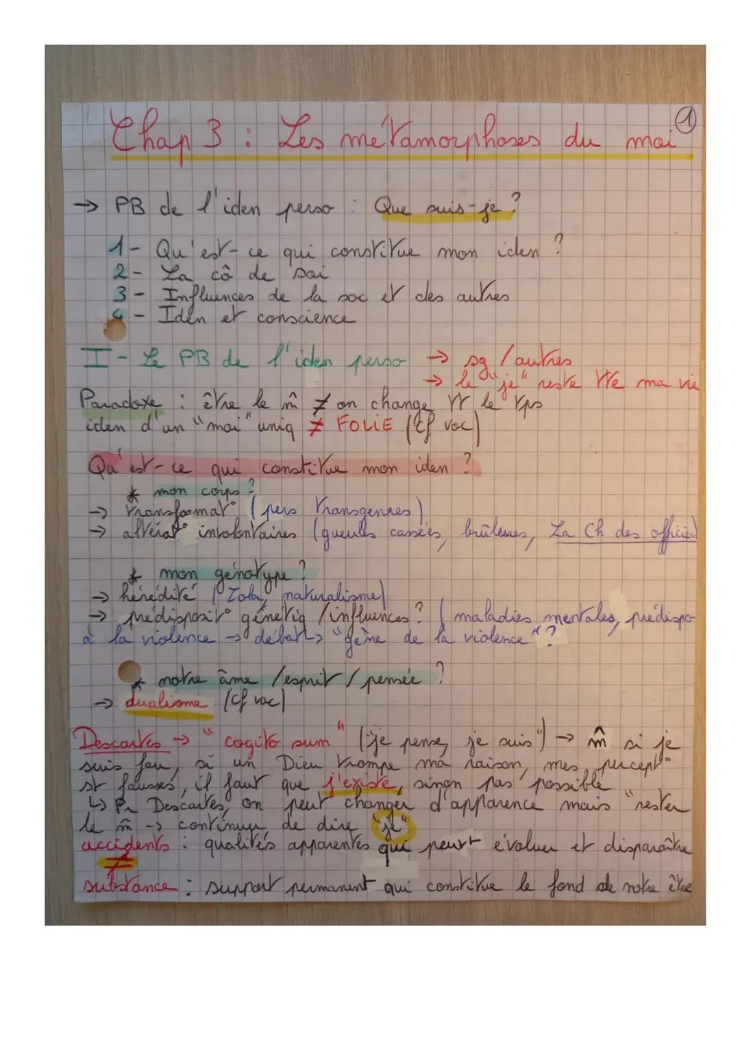 @
Chan 3: Les métamorphoses du mai
→ PB de l'iden perso: Que suis-
де
constitue
1- Qu'est-ce qui
2 La cô de sai
3- Influences de la soc et d