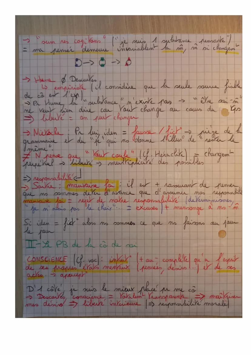 @
Chan 3: Les métamorphoses du mai
→ PB de l'iden perso: Que suis-
де
constitue
1- Qu'est-ce qui
2 La cô de sai
3- Influences de la soc et d
