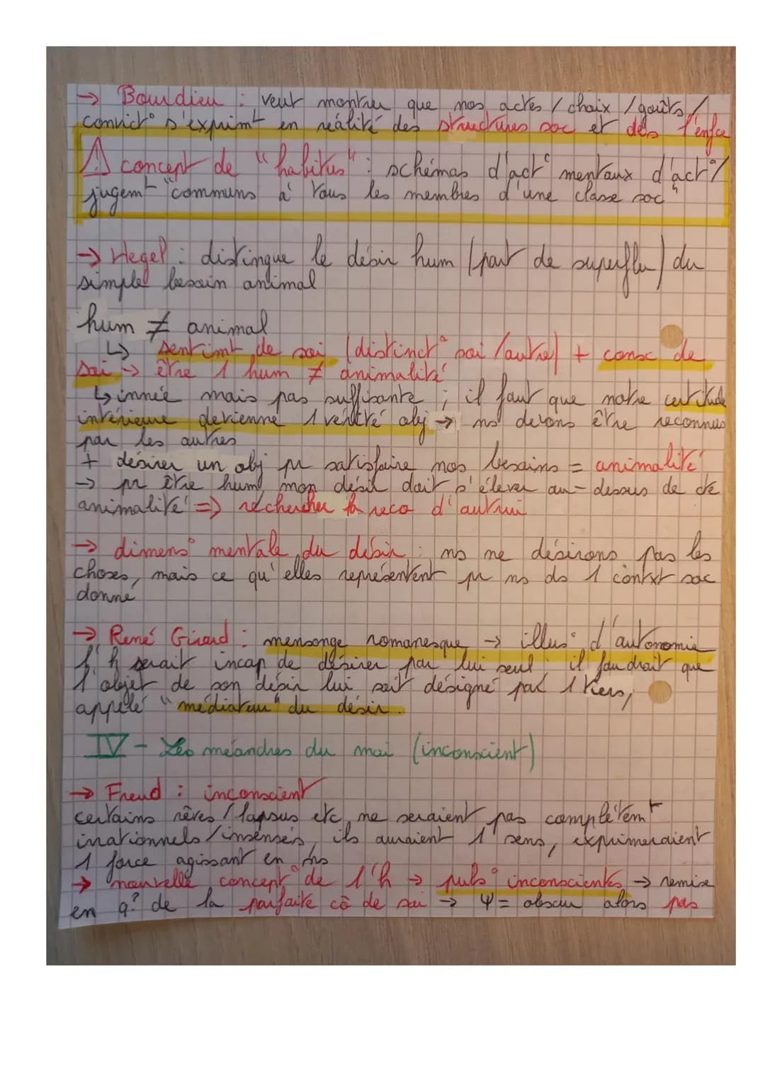 @
Chan 3: Les métamorphoses du mai
→ PB de l'iden perso: Que suis-
де
constitue
1- Qu'est-ce qui
2 La cô de sai
3- Influences de la soc et d