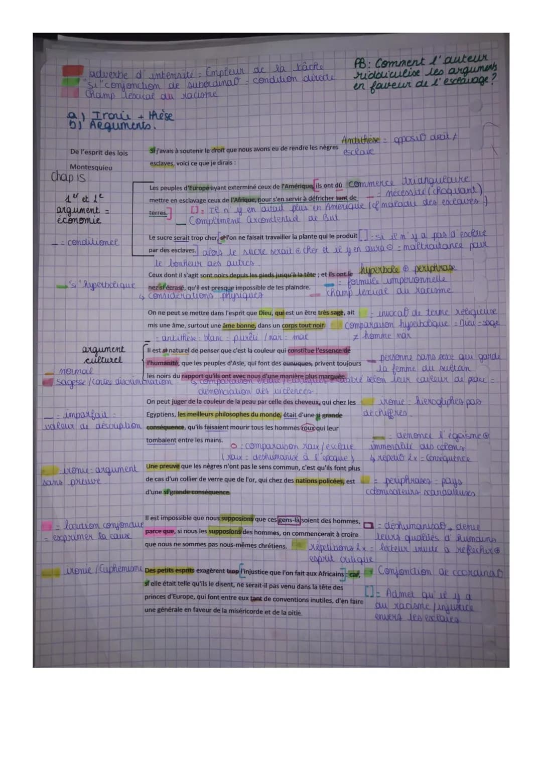 Parcours
Text Q
Si j'avais à soutenir le droit que nous avons eu de rendre les nègres
esclaves, voici ce que je dirais : Les peuples d'Europ