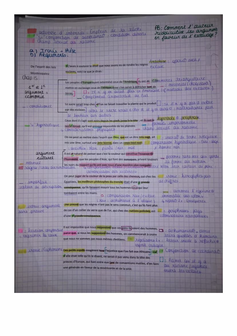 Parcours
Text Q
Si j'avais à soutenir le droit que nous avons eu de rendre les nègres
esclaves, voici ce que je dirais : Les peuples d'Europ