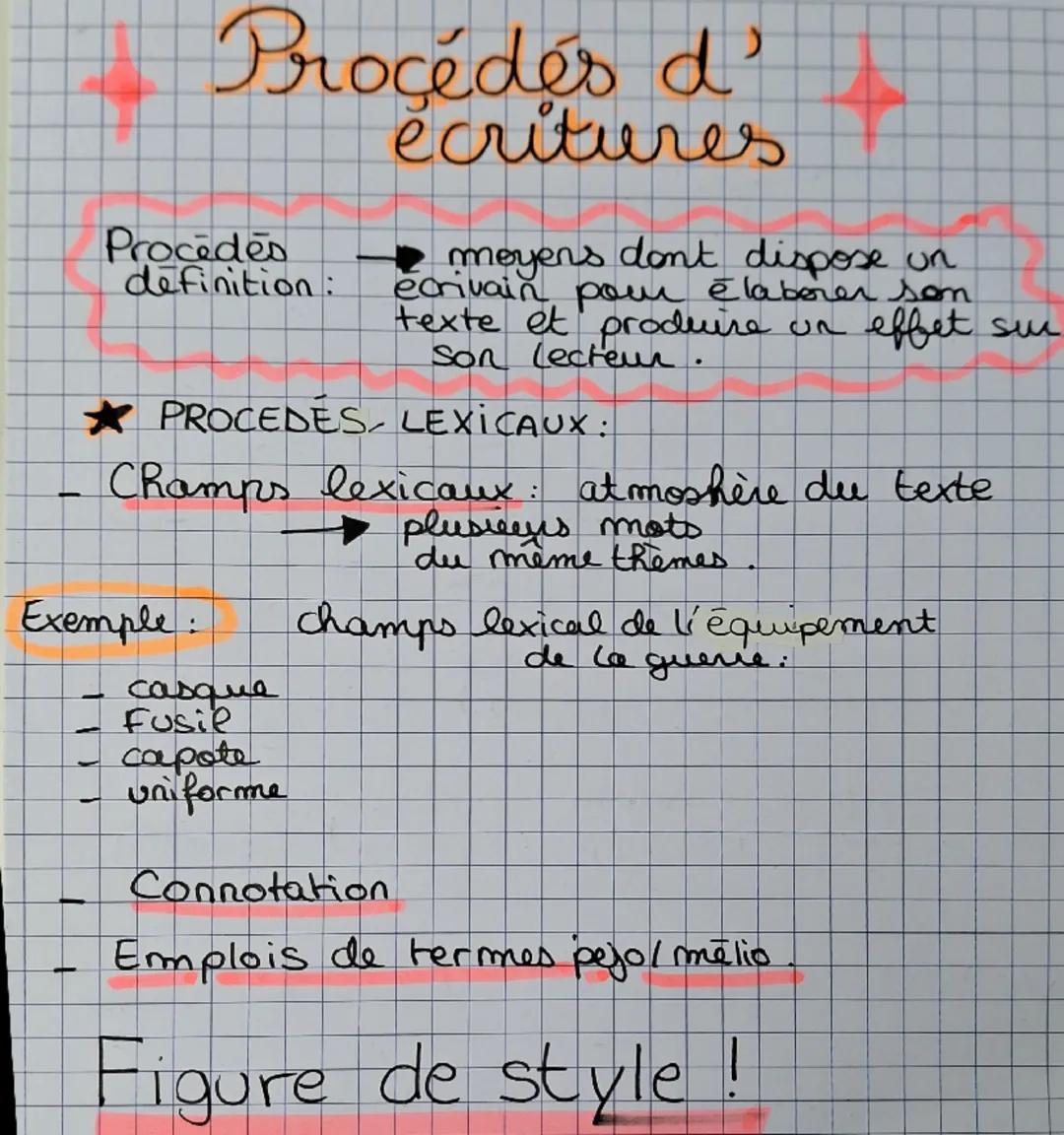 # Procédés d'écritures

Procédés définition : → moyens dont dispose un écrivain pour élaborer son texte et produire un effet sur son lecteur
