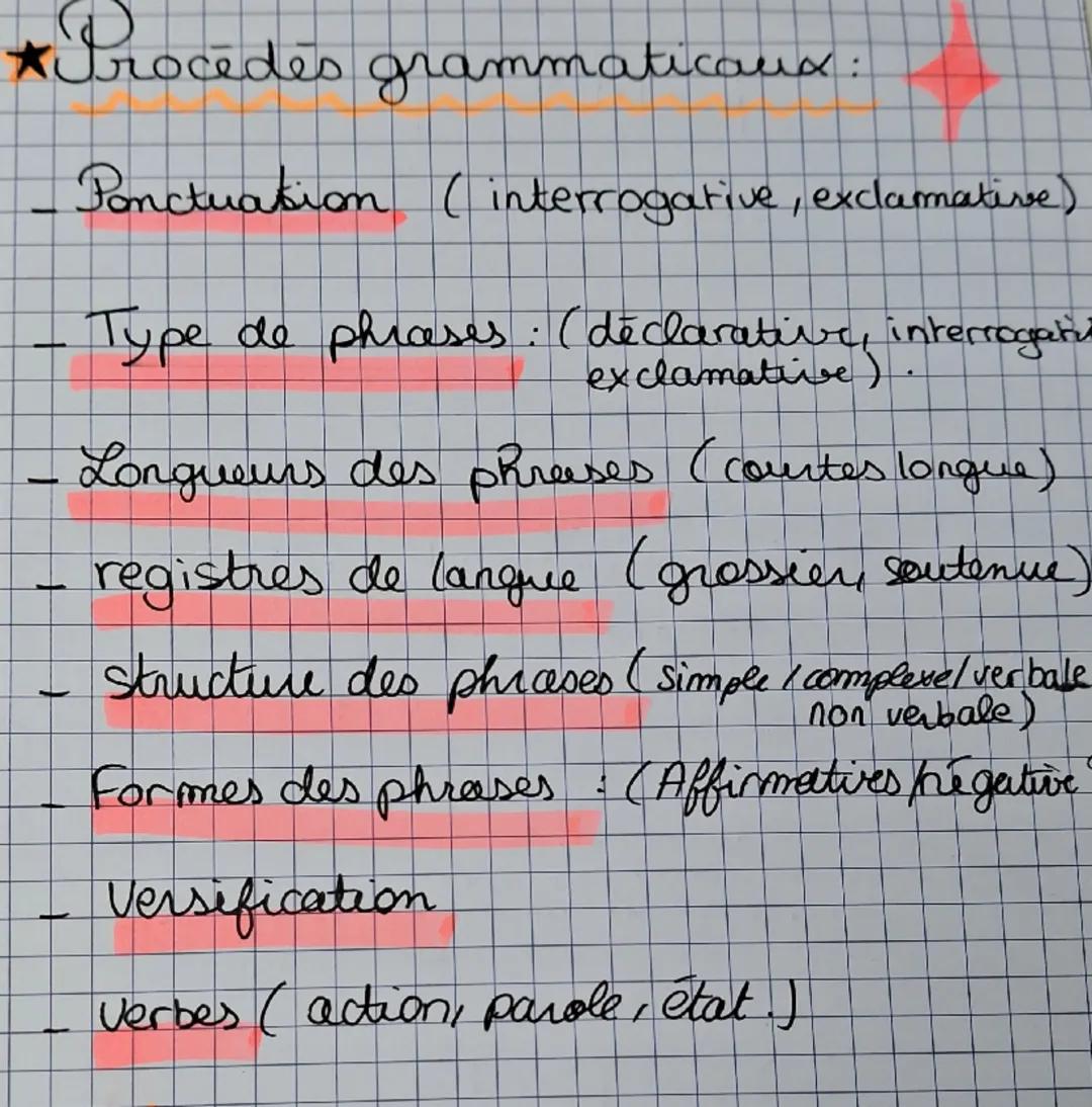 # Procédés d'écritures

Procédés définition : → moyens dont dispose un écrivain pour élaborer son texte et produire un effet sur son lecteur