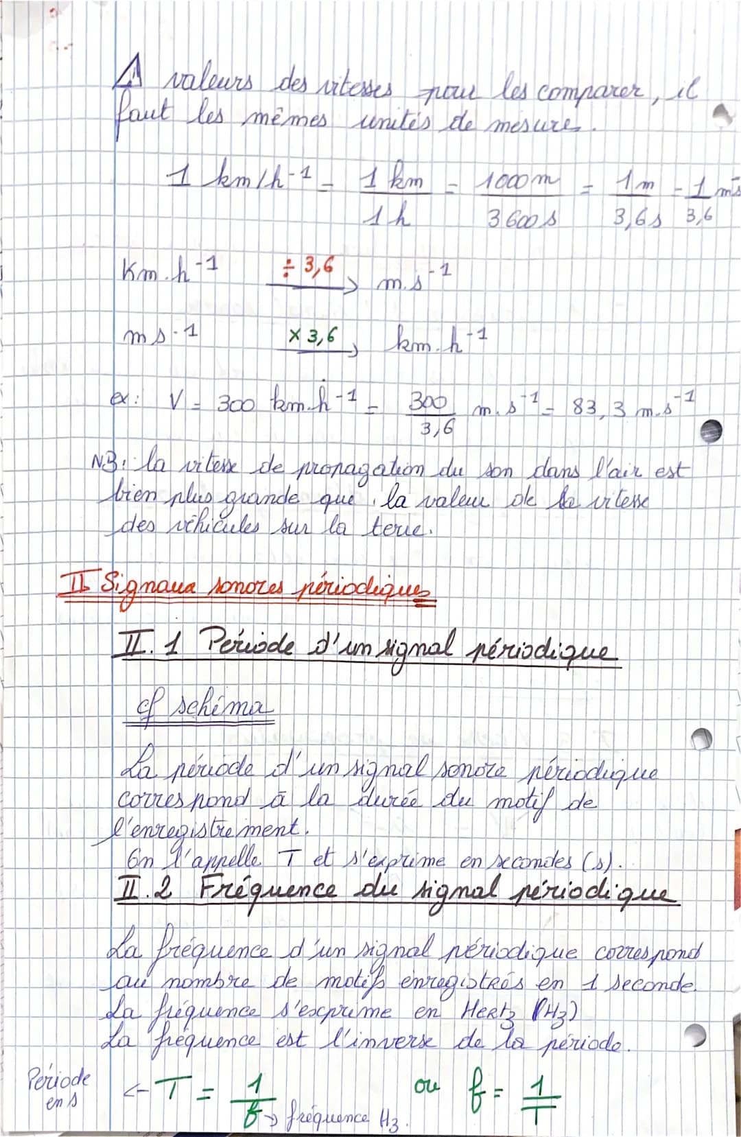Chap 6
EMISSION ET PERCEPTION
D'1 SON
I Emission et propagation d'un signal sonore
I.1 Emission d'1 signal
Un objet mis en vibration émet un