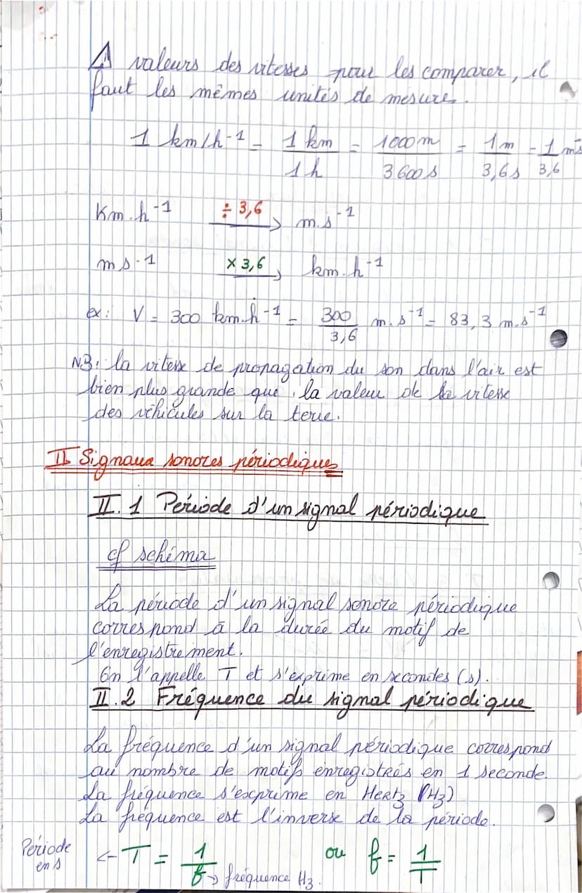 Chap 6
EMISSION ET PERCEPTION
D'1 SON
I Emission et propagation d'un signal sonore
I.1 Emission d'1 signal
Un objet mis en vibration émet un