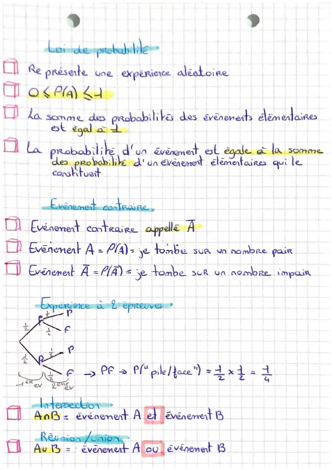maths
Probabilités
experience aleatoire.
[]On ne connait pas
à l'avance son Resultat et on
peut la Refaire à l'infinie
issue.
Un des Resulta