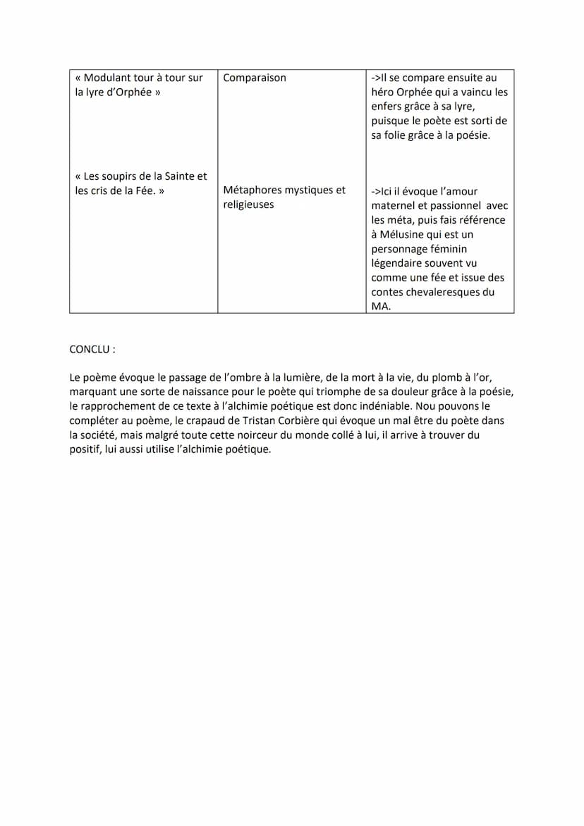 AL el desdichado:
Texte :
Je suis le Ténébreux, le Veuf, - l'Inconsolé,
Le Prince d'Aquitaine à la Tour abolie:
Ma seule Etoile est morte, -