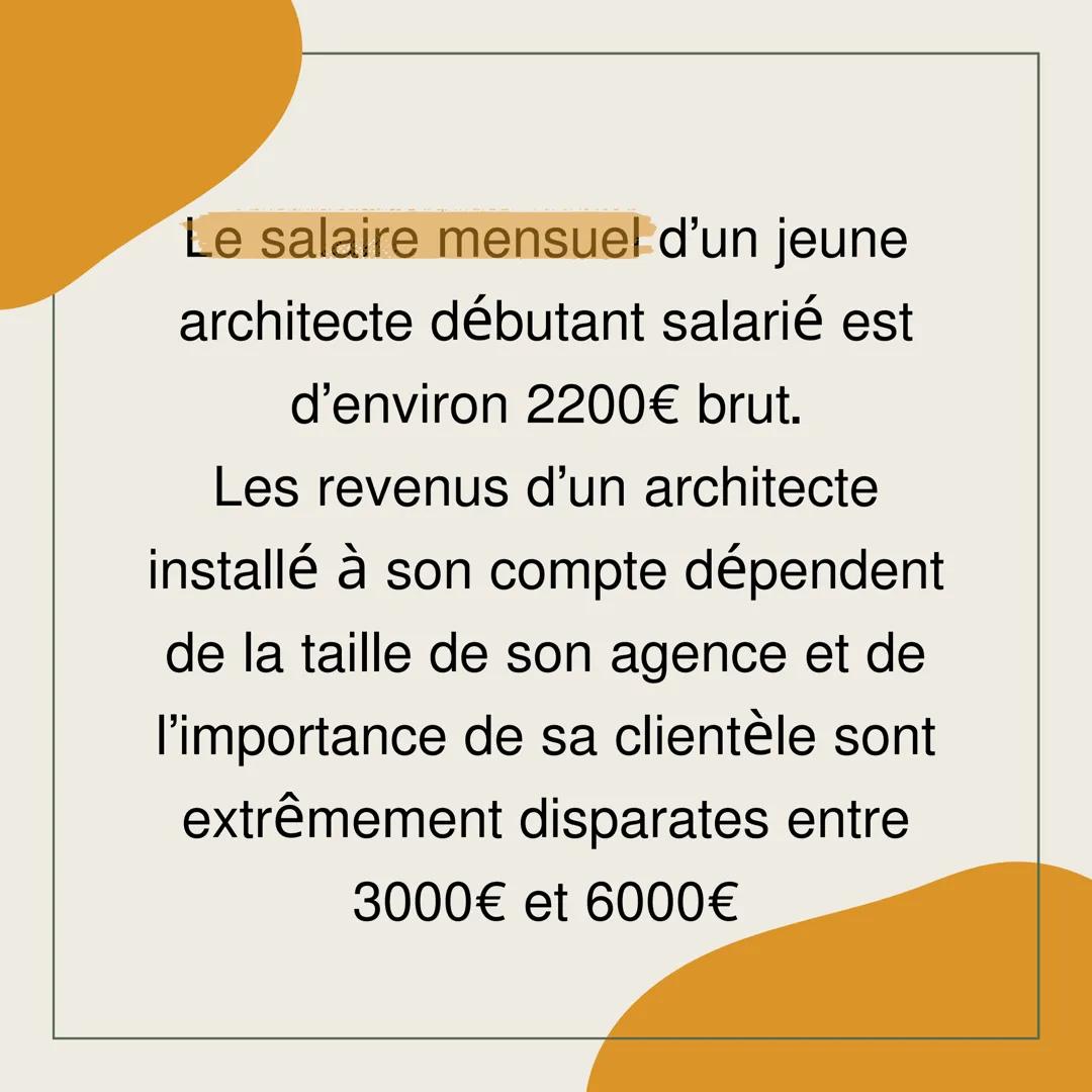 Ce que tu dois savoir
sur le métier
d'architecte !
Aktions L'architecte réalise tout
d'abord une étude de
faisabilité du terrain.
Puis il fa
