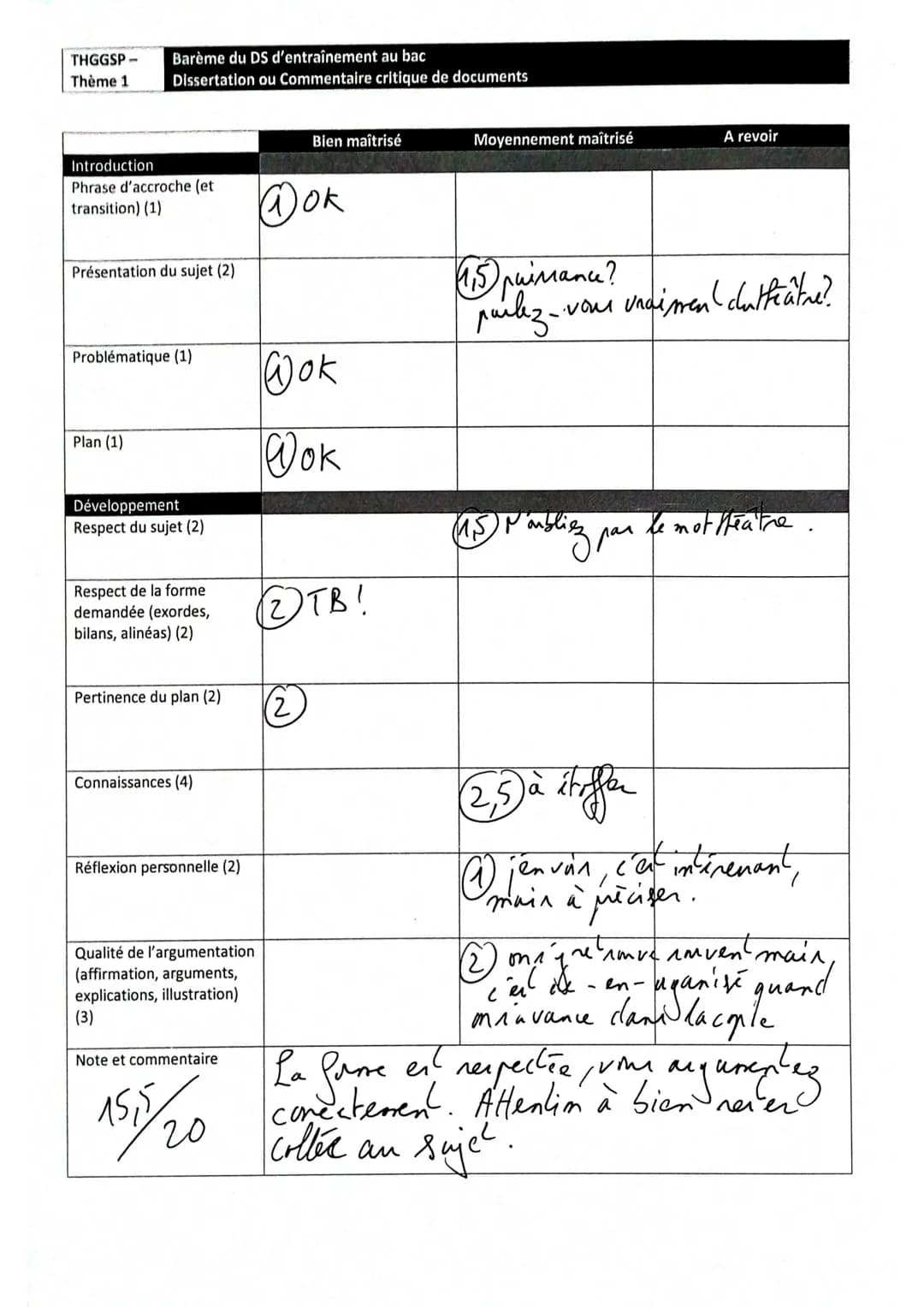 Entraînement à l'épreuve de Baccalauréat de la spécialité Histoire, Géographie, Géopolitique,
Sciences Politiques
Vous traiterez au choix l'