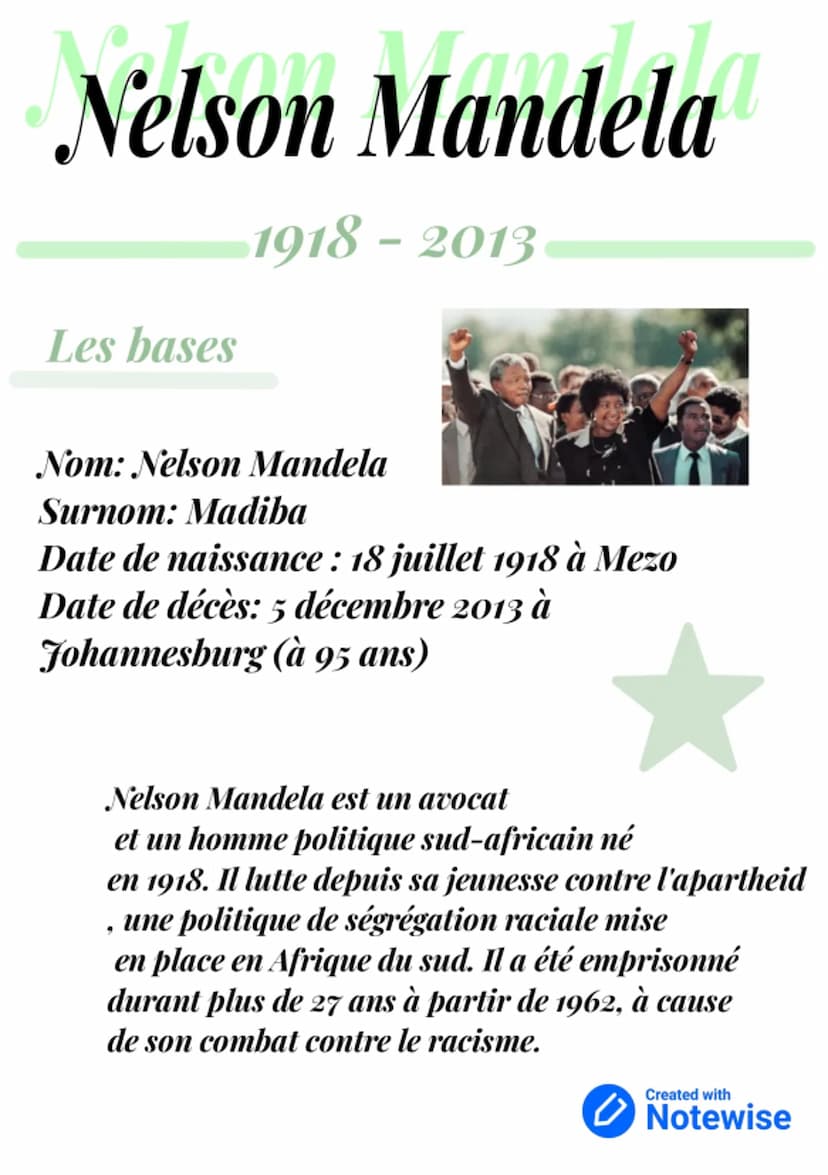 Nelson Mandela
Created with
Notewise d
Nelson
Les bases
Mandela
Mandela
1918-2013
Nom: Nelson Mandela
Surnom: Madiba
Date de naissance: 18 j