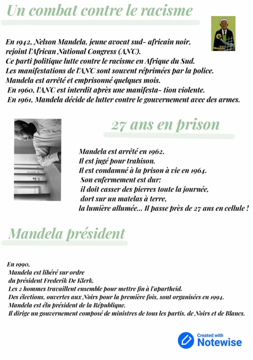 Nelson Mandela
Created with
Notewise d
Nelson
Les bases
Mandela
Mandela
1918-2013
Nom: Nelson Mandela
Surnom: Madiba
Date de naissance: 18 j
