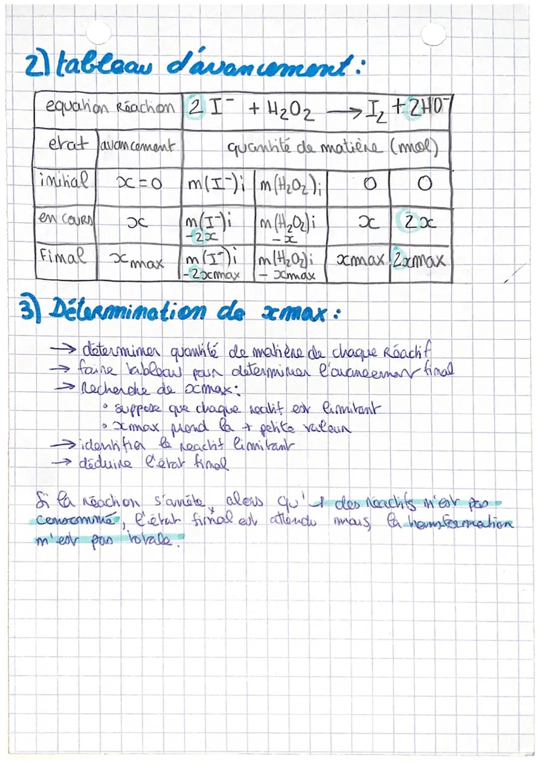 oxydo-reduction
et tableau d'avencement
11 oxydants et reductems:
Oxydant: espèce chimique susceptible de gagner des
elecmons
Reducteur espè