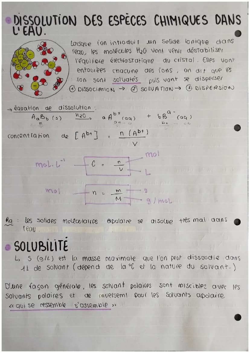 Chapitre 4 DE LA COHES® A LA SOLUBI-
D'ESPECES CHIMIQUE
COHESION D'UN SOLIDE
solide ionique
NT
S+ & 6+8)(8+
4
=
du fait des charges 4, chaqu