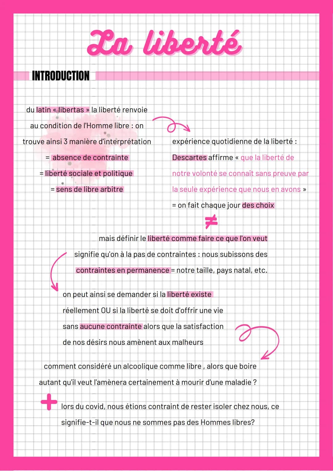 INTRODUCTION
La liberté
du latin « libertas » la liberté renvoie
au condition de l'Homme libre: on
trouve ainsi 3 manière d'interprétation
=