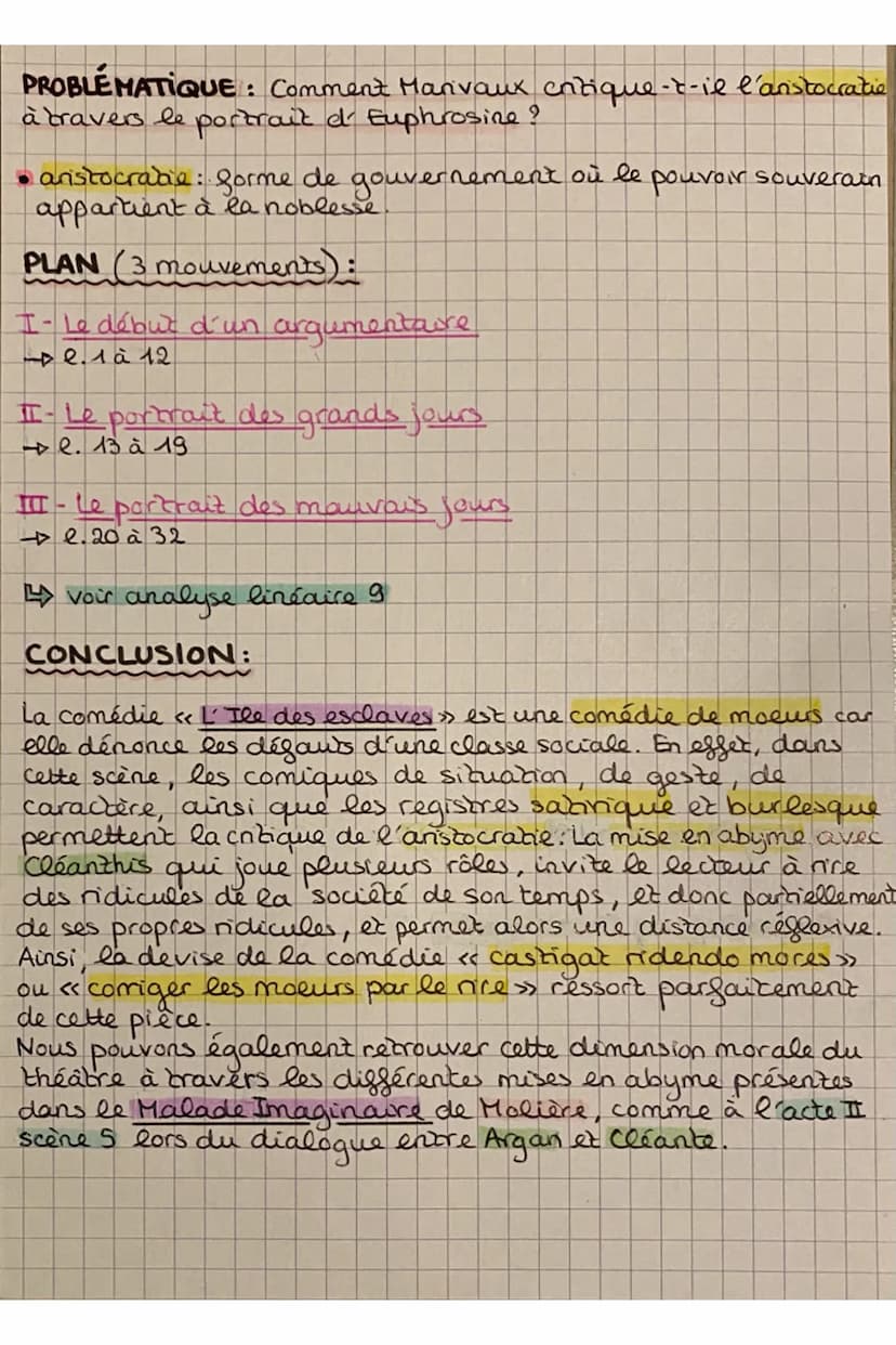 PROBLÉMATIQUE: Comment Marivaux critique-t-il l'aristocratie
à travers le portrait of Euphrosine?
• aristocratie: forme de gouvernement où l
