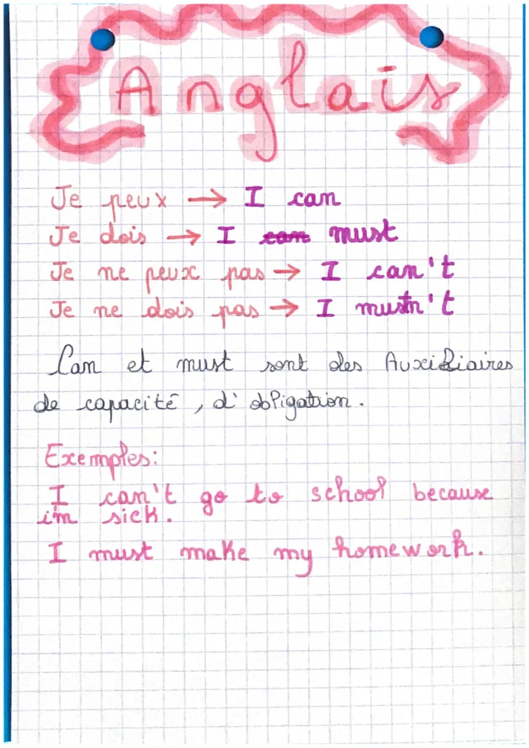 Anglais
Je peux → I can
Je dois I came must
Je ne peux pas → I can't
Je ne dois pas → I mustn't
Lan
et must sont des Auxiliaires
de capacité