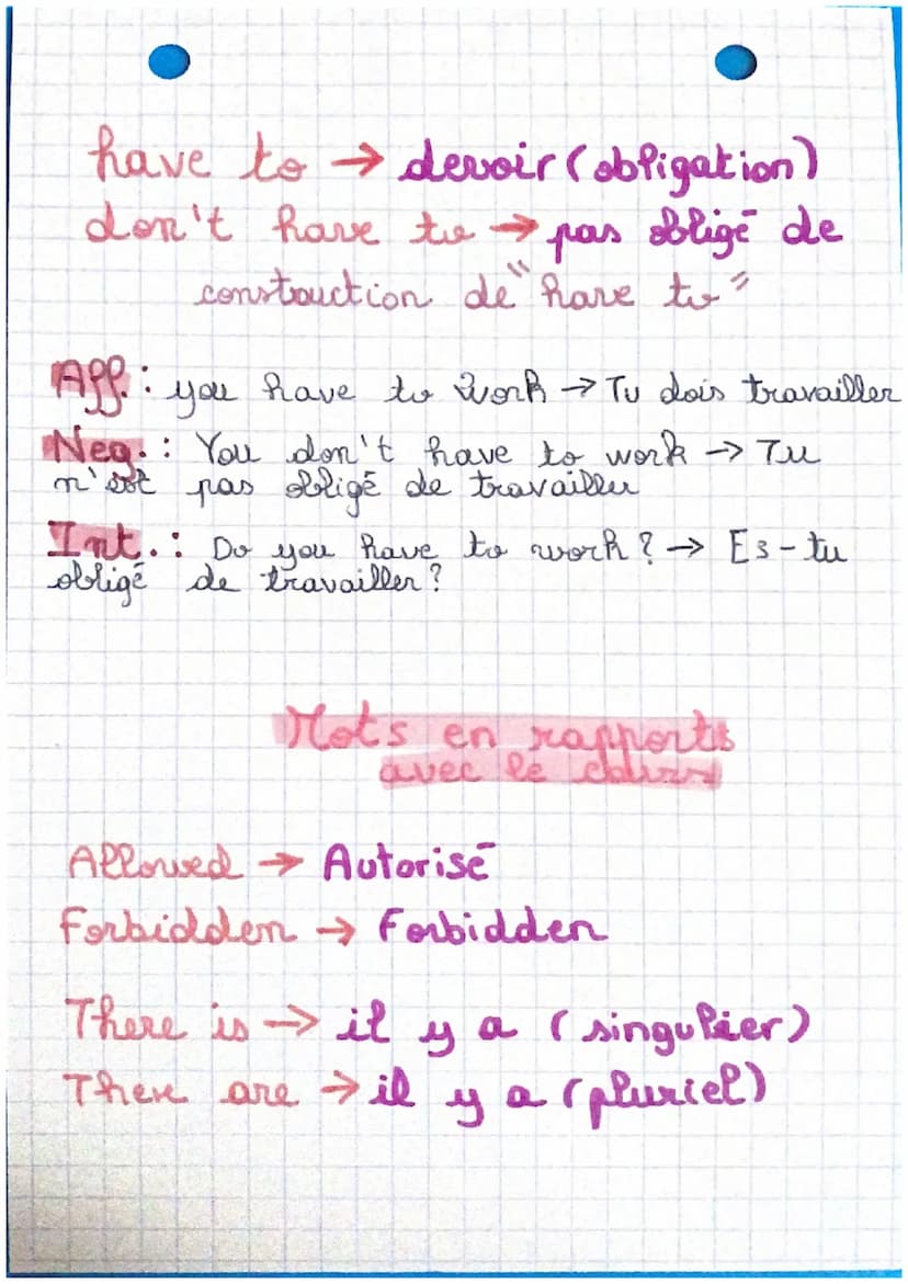 Anglais
Je peux → I can
Je dois I came must
Je ne peux pas → I can't
Je ne dois pas → I mustn't
Lan
et must sont des Auxiliaires
de capacité