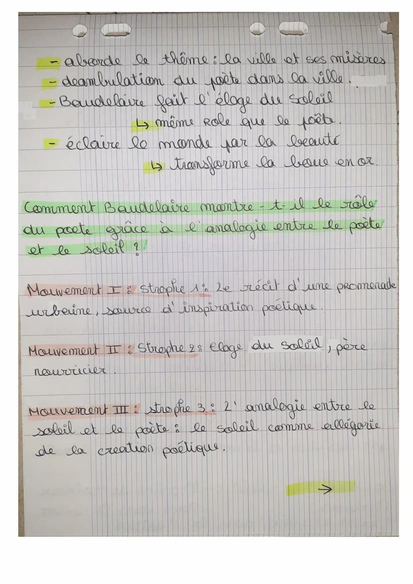 BAC
Français
étude linéaire
"Le soleil" de Baudelaire
Baudelaire : -né le gavril 182 1 à Paris
prone le symbolisme et la
modernité poétique
