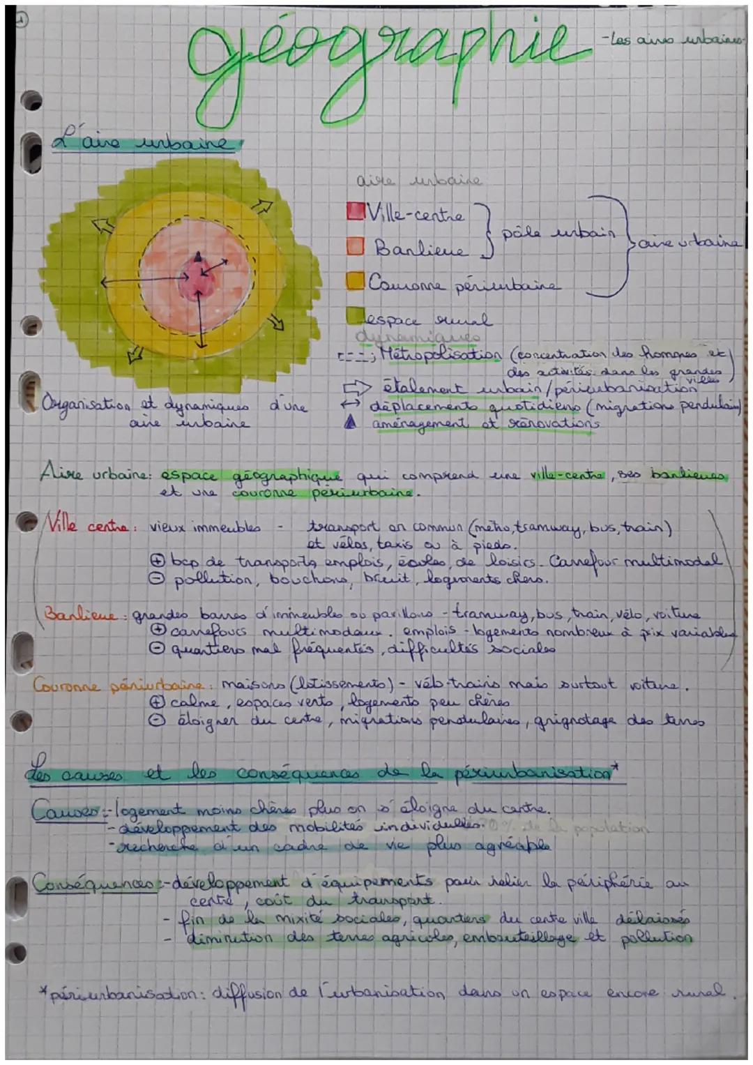 geographie
L'aire urbaine
Organisation et dynamiques d'une
are urbaine
dire urbaine
Les
des causes
Ville-centre
Banlieue
! Comome périmbaine