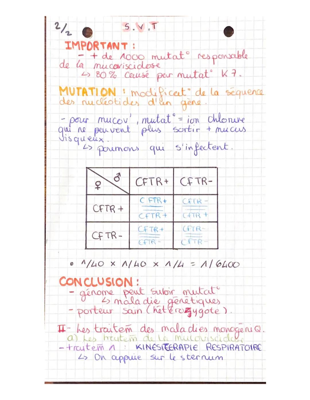 S.V.T

2

a
CHYPITRE 13: Mutat et santé.

ACQUIS!

-4

- 1 gene = 2 alleles pas obligés identiques

Si $\neq$: HETEROZYGOTE

Si = HOMOZYGOTE