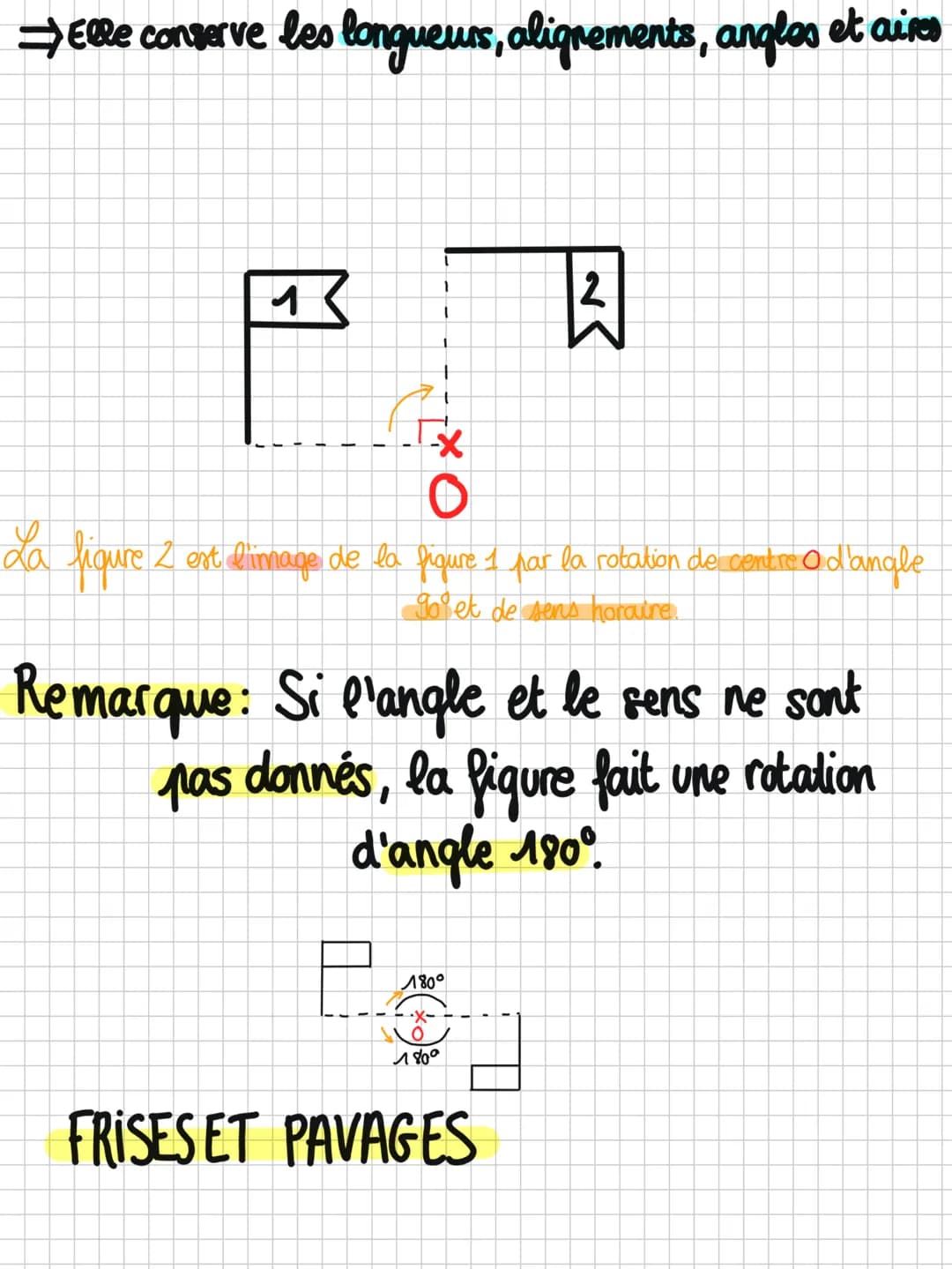 maths
~ Transformations dans le plan ~
TRANSLATIONS
C'est un glissement parallèle à une droite.
=> On indique son sens, sa dirrection, sa lo