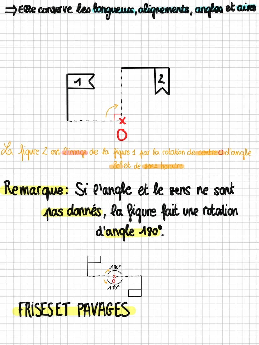 maths
~ Transformations dans le plan ~
TRANSLATIONS
C'est un glissement parallèle à une droite.
=> On indique son sens, sa dirrection, sa lo