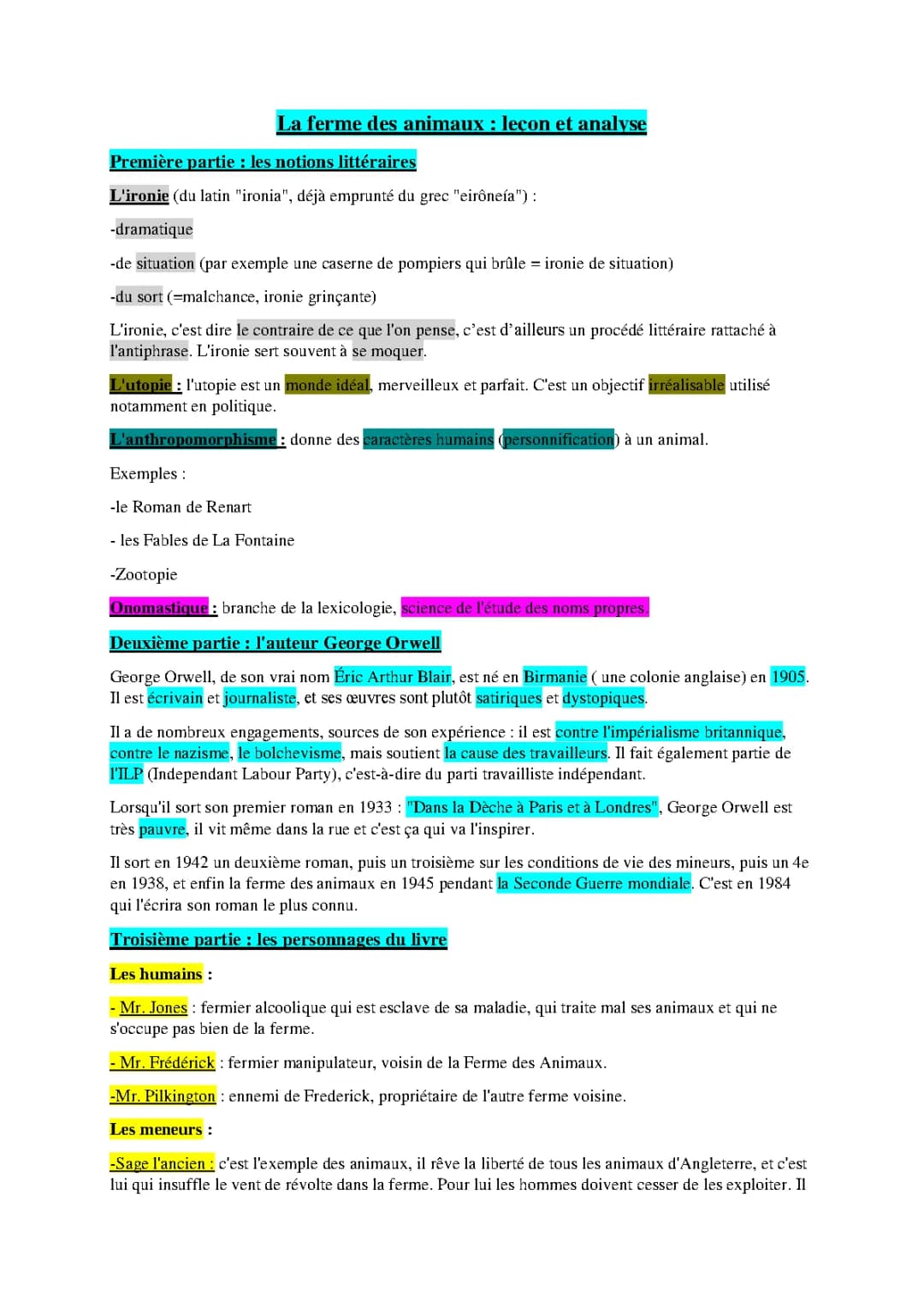 La ferme des animaux - leçon, vocabulaire et analyse