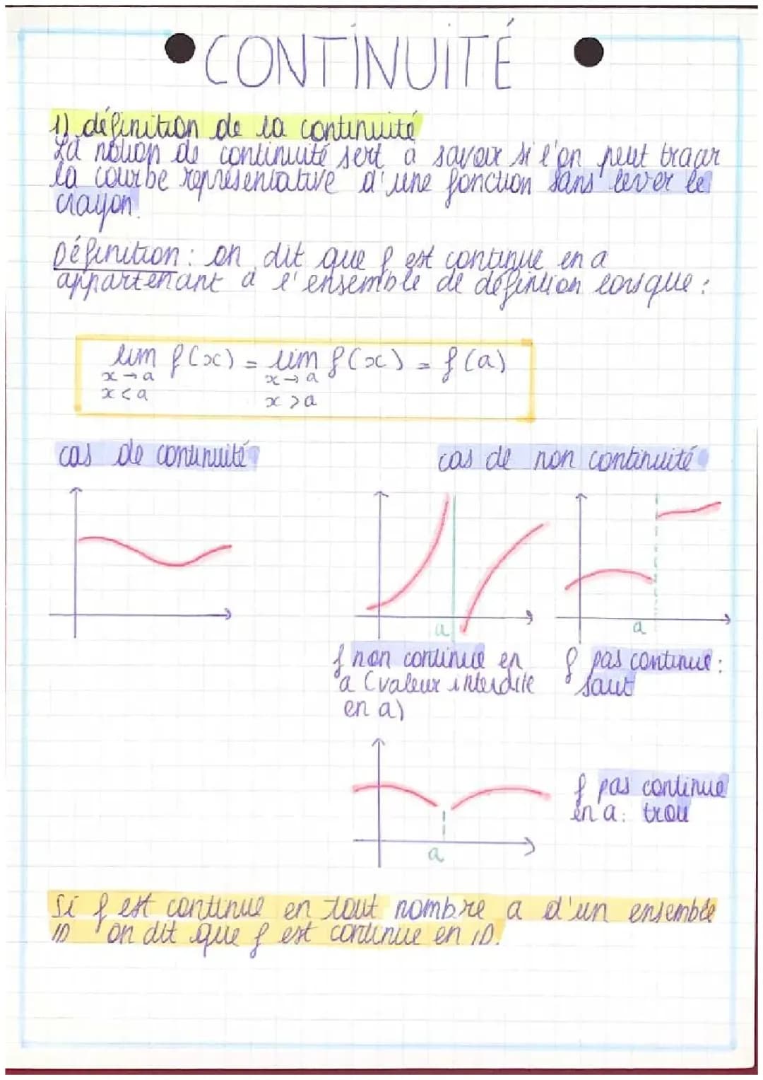 Continuité des fonctions 