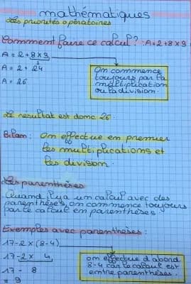 Know les priorités opératoires  thumbnail
