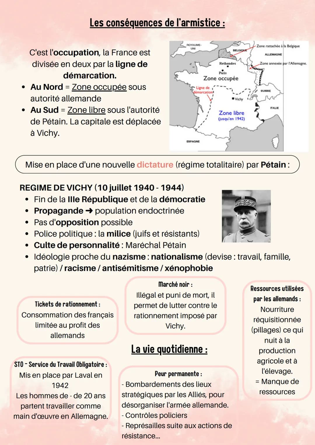 La Seconde Guerre mondiale: La France vaincue et occupée, le
Contexte :
régime de Vichy, collaboration, résistance
• 1er sep. 1939: Les trou