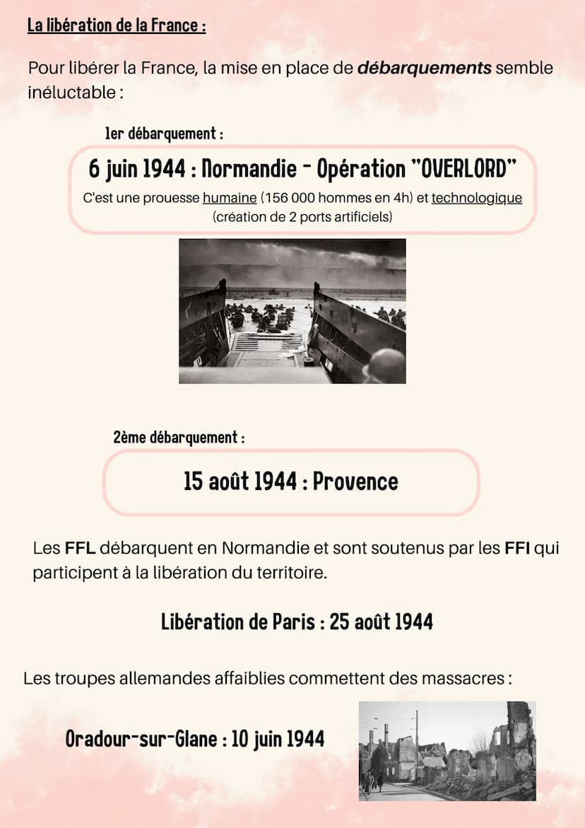 La Seconde Guerre mondiale: La France vaincue et occupée, le
Contexte :
régime de Vichy, collaboration, résistance
• 1er sep. 1939: Les trou