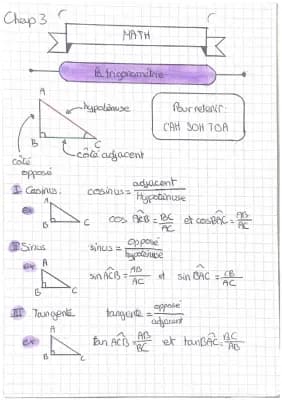 Know Trigonométrie maths thumbnail