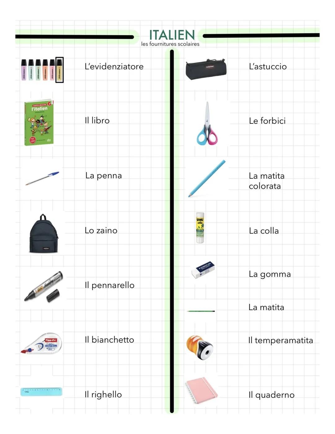 l'italien
1000
Marking EC
BIC Makn
Tipp-Ex
Algeria
GM
L'evidenziatore
Il libro
La penna
Lo zaino
Il pennarello
Il bianchetto
ITALIEN
les fou