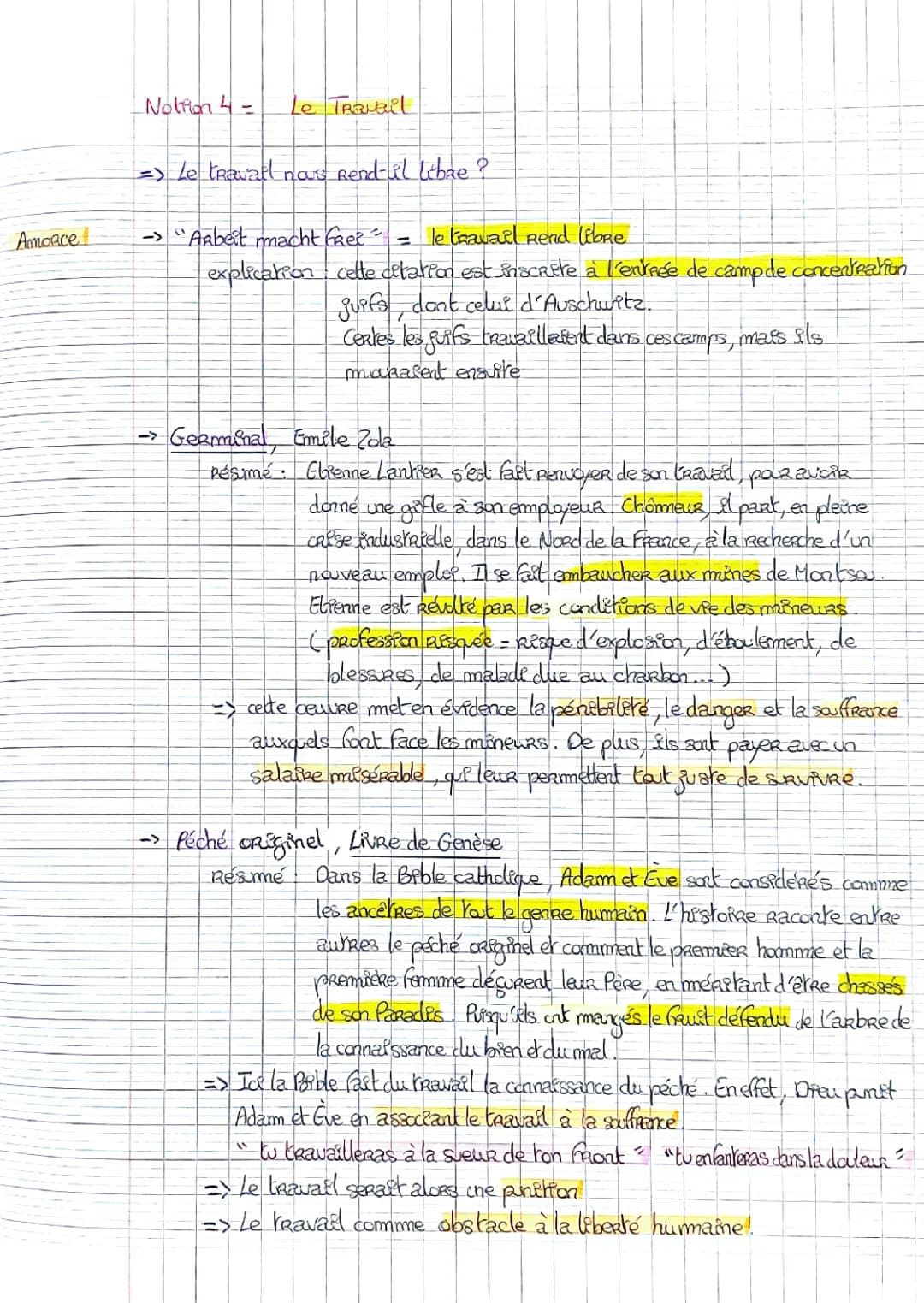 Dissertation : Le travail rend-il libre ? PDF et corrigés de philo