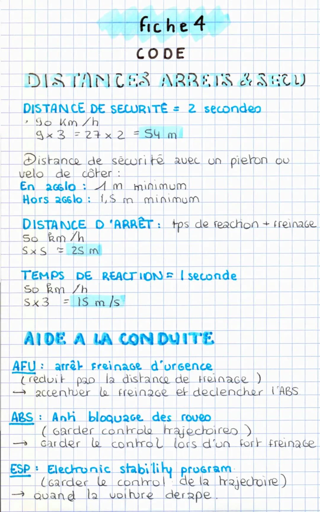 fiche 4
CODE
DISTANCES ARRELS & SECU
DISTANCE DE SECURITE = 2 secondes
9
90 km/h
9x3 = 27 x 2 = 54 m
Distance de sécurité avec un pieton ou
