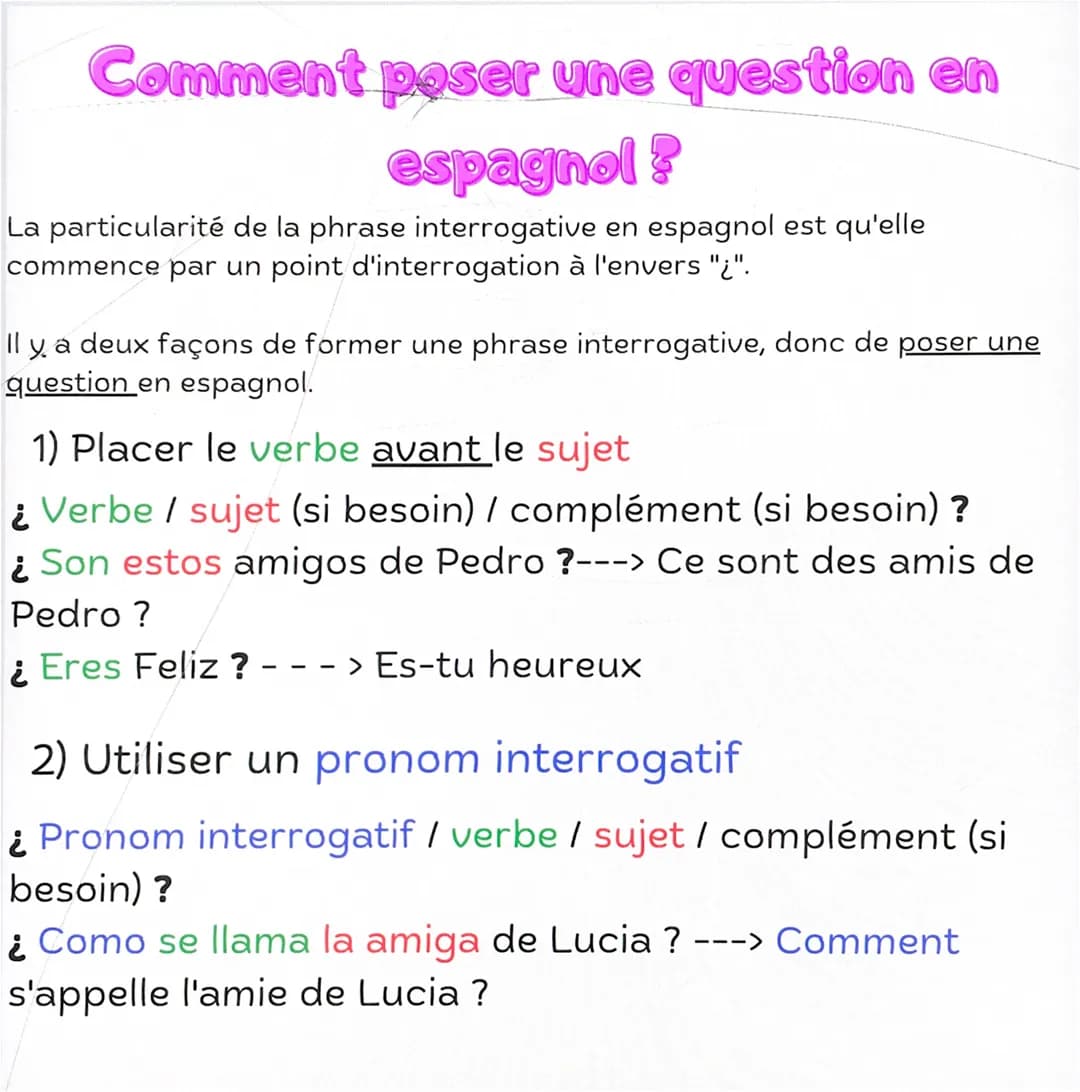 Comment poser une question en
espagnol?
La particularité de la phrase interrogative en espagnol est qu'elle
commence par un point d'interrog