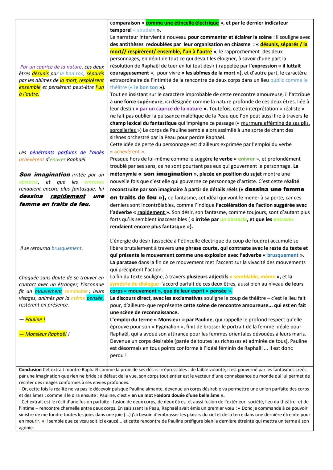 OE4. Honoré De Balzac, La Peau de chagrin,
LECTURE LINÉAIRE n° 18 correction : Raphaël, être de désirs irrépressibles - Le coup de foudre av