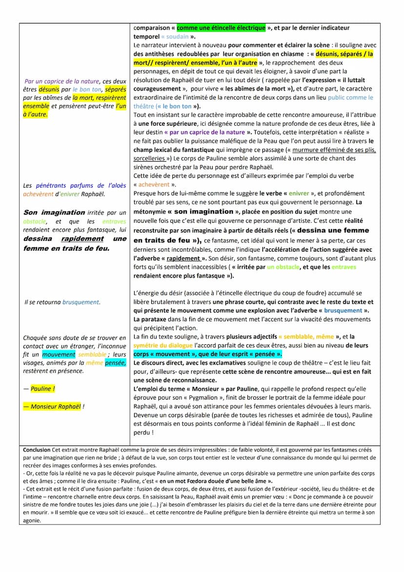 OE4. Honoré De Balzac, La Peau de chagrin,
LECTURE LINÉAIRE n° 18 correction : Raphaël, être de désirs irrépressibles - Le coup de foudre av