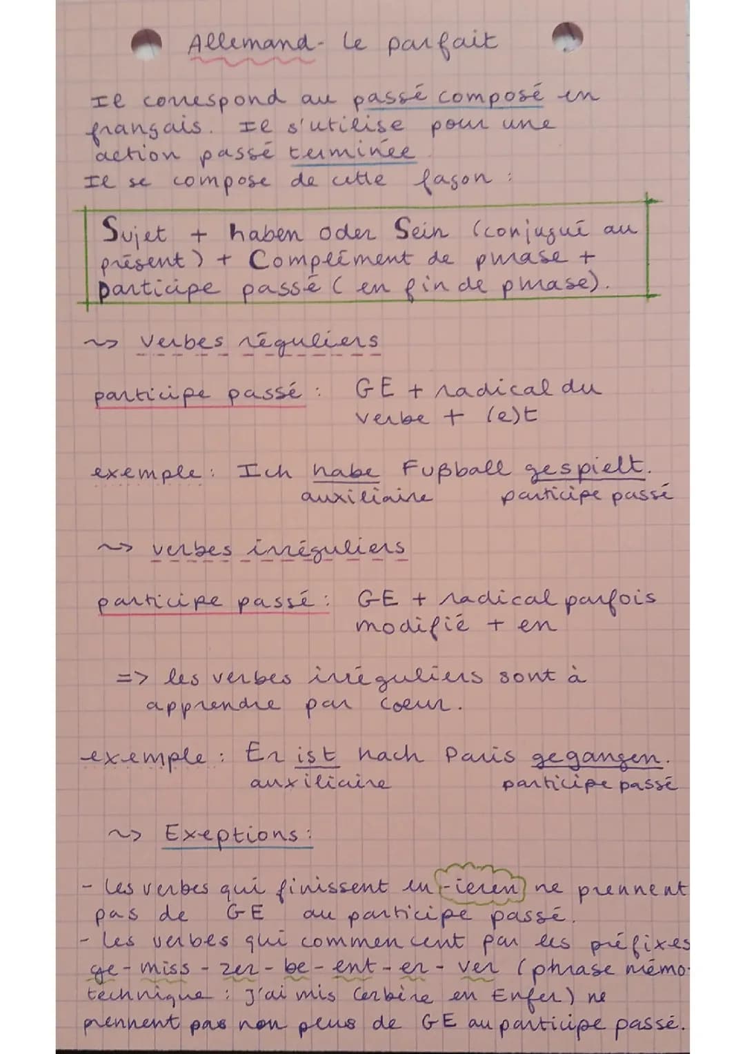 Le Parfait en Allemand: Exemples, PDF, Exercices et Verbes Forts