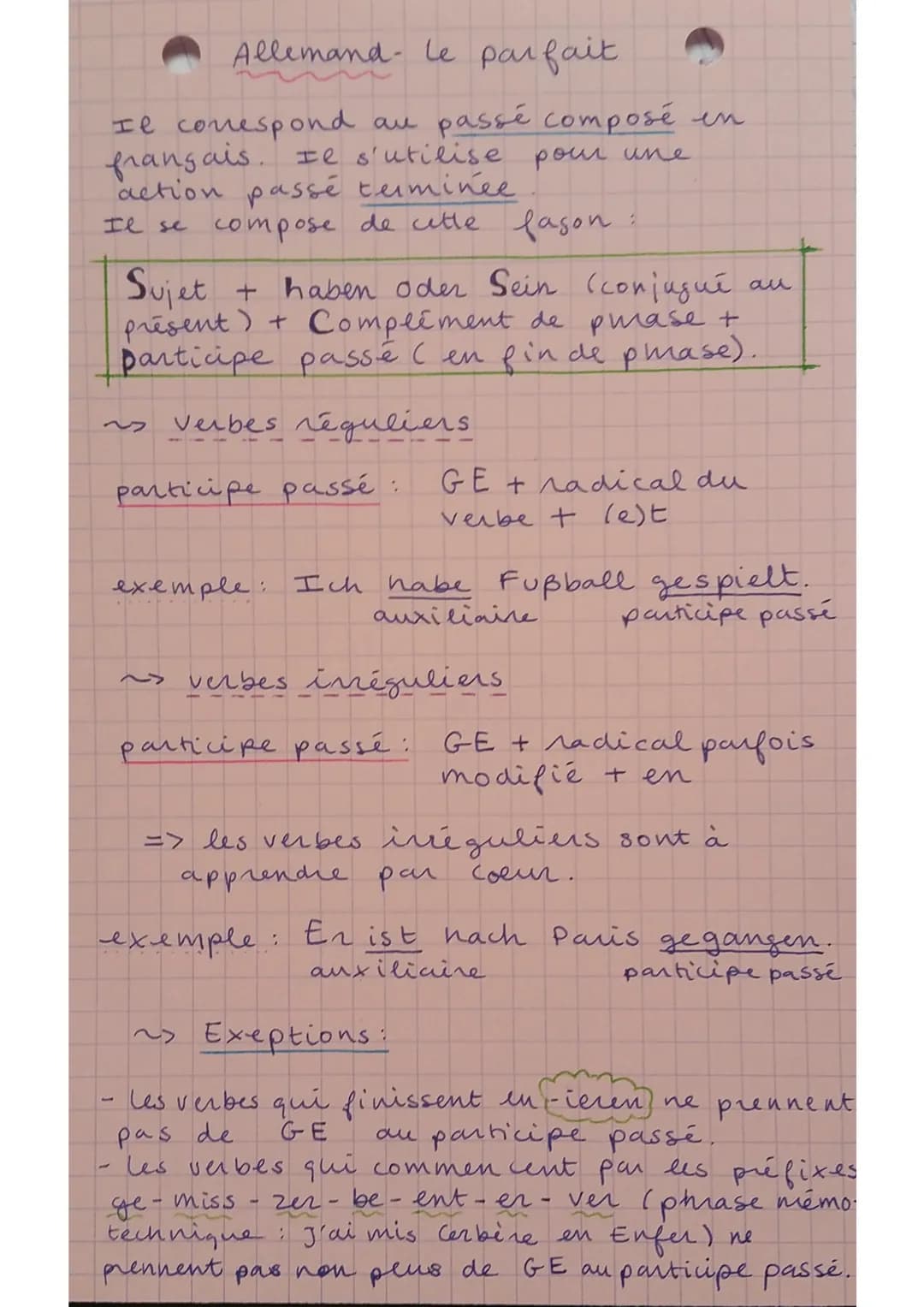Allemand- Le parfait
Il correspond au passé composé in
français. Il s'utilise pour une
action passé terminée
Il se compose de cette fason
Su