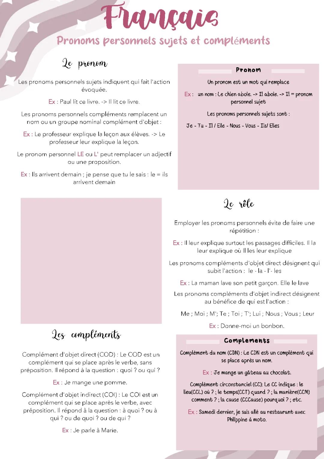 Pronoms personnels sujets et compléments