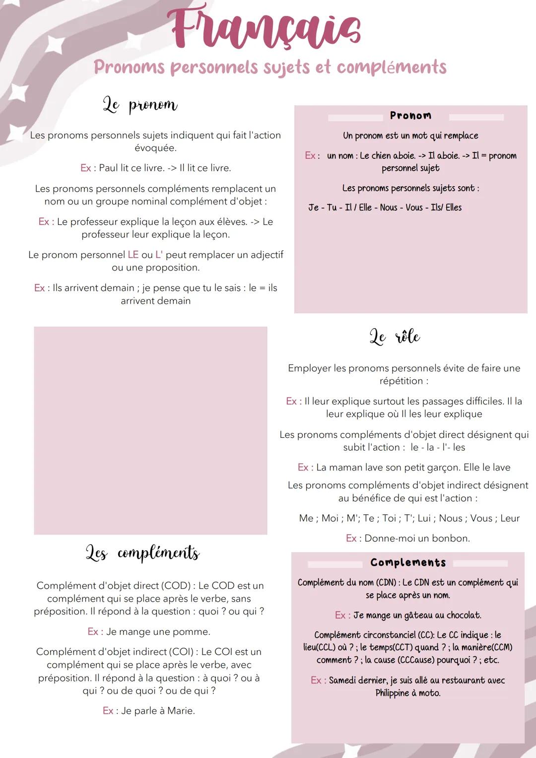 Français
Pronoms personnels sujets et compléments
2e pronom
Les pronoms personnels sujets indiquent qui fait l'action
évoquée.
Ex: Paul lit 
