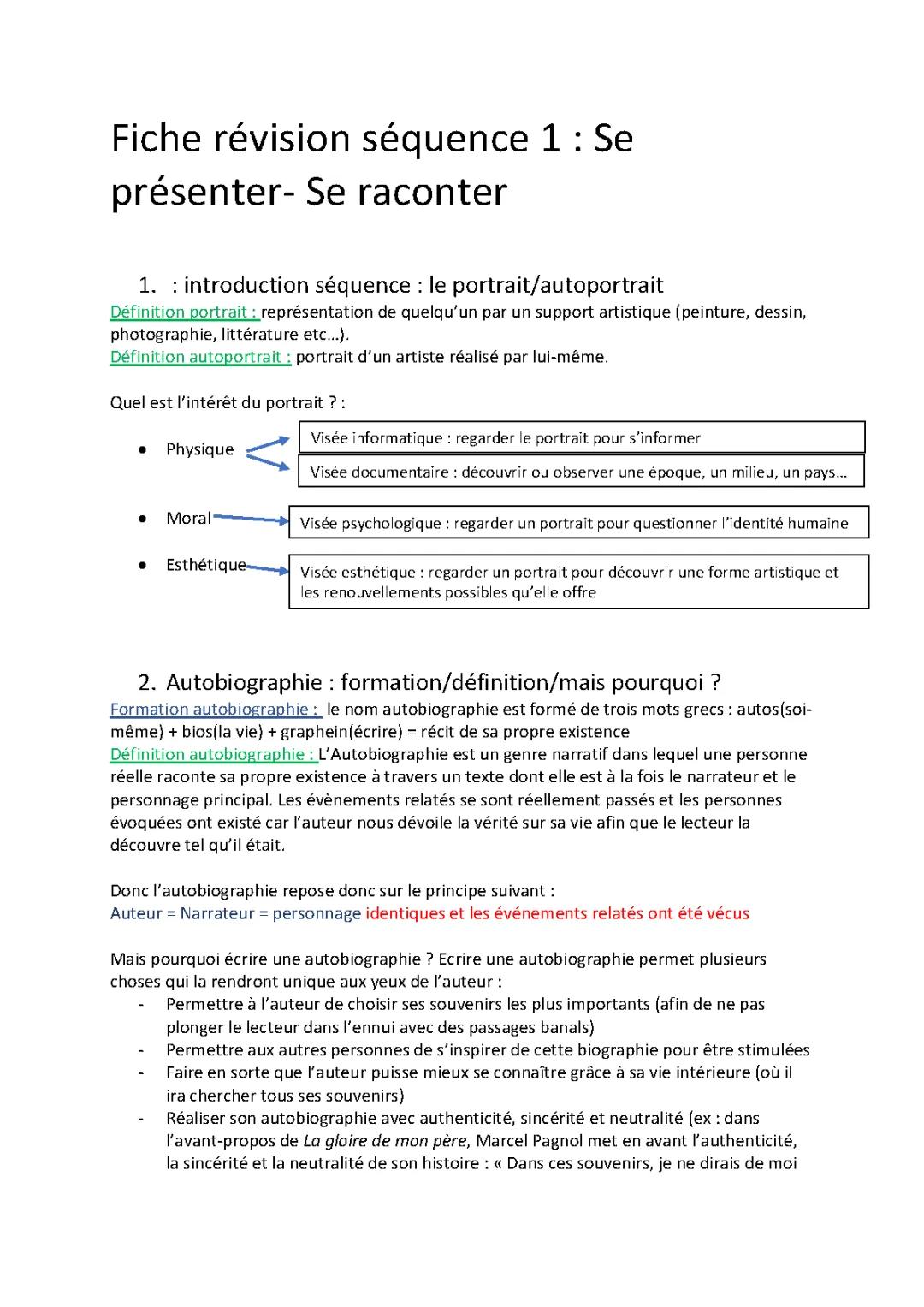 séquence 1 : se présenter/se raconter