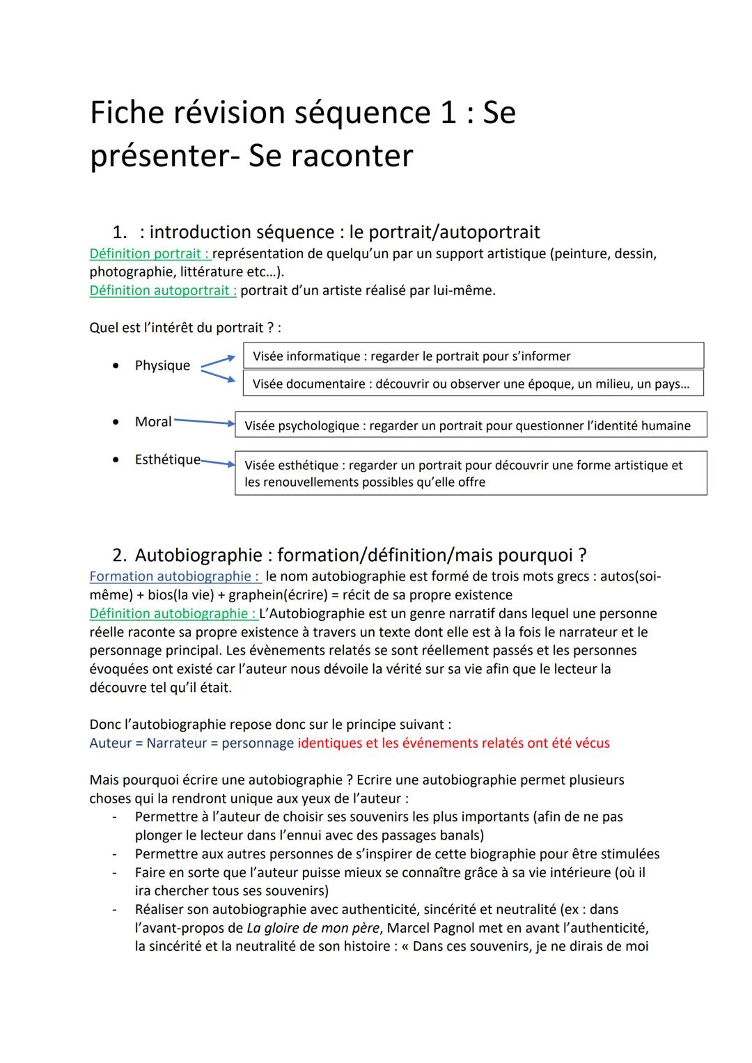 Fiche révision séquence 1 : Se
présenter- Se raconter
1. introduction séquence : le portrait/autoportrait
Définition portrait : représentati