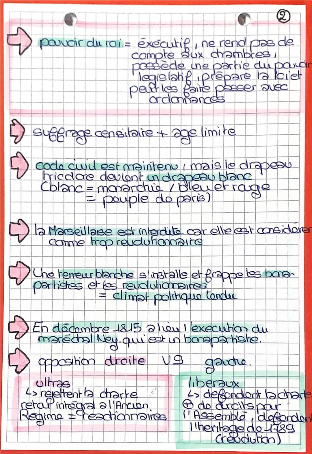 h
ine
Restauration.
la contre révolution triomphe
→ Congrès do Vienne 18-14-1815
= scelle l'alliance des puissances
monarchiques qui ant vai