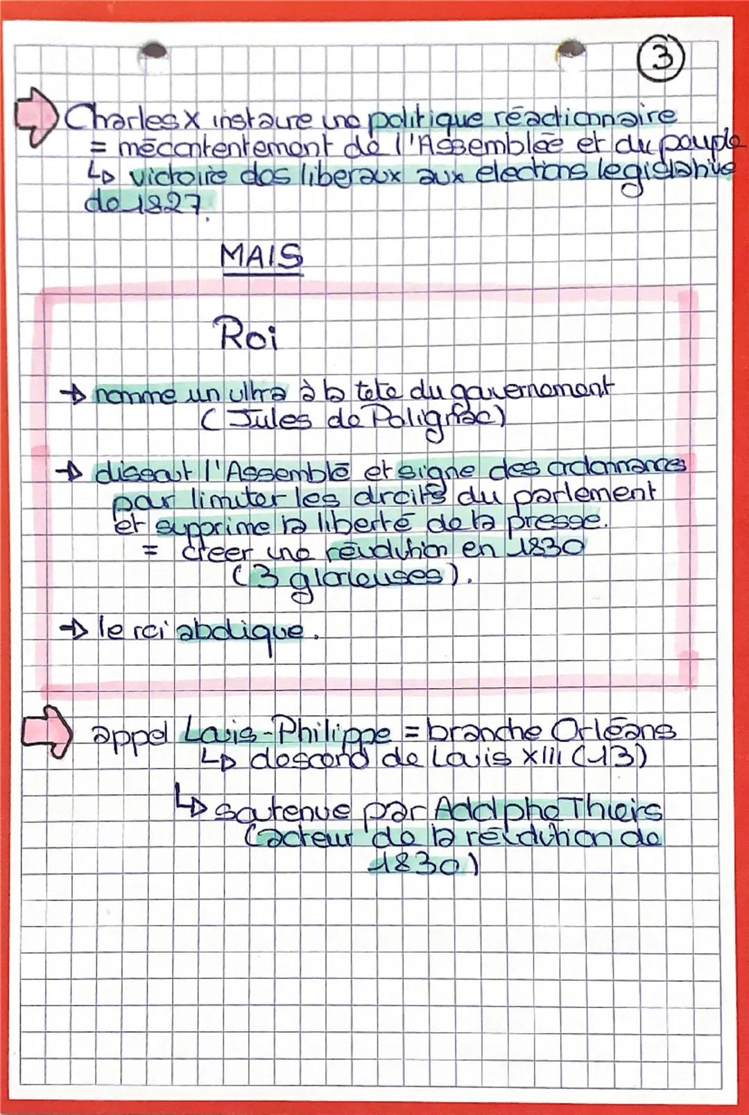 h
ine
Restauration.
la contre révolution triomphe
→ Congrès do Vienne 18-14-1815
= scelle l'alliance des puissances
monarchiques qui ant vai