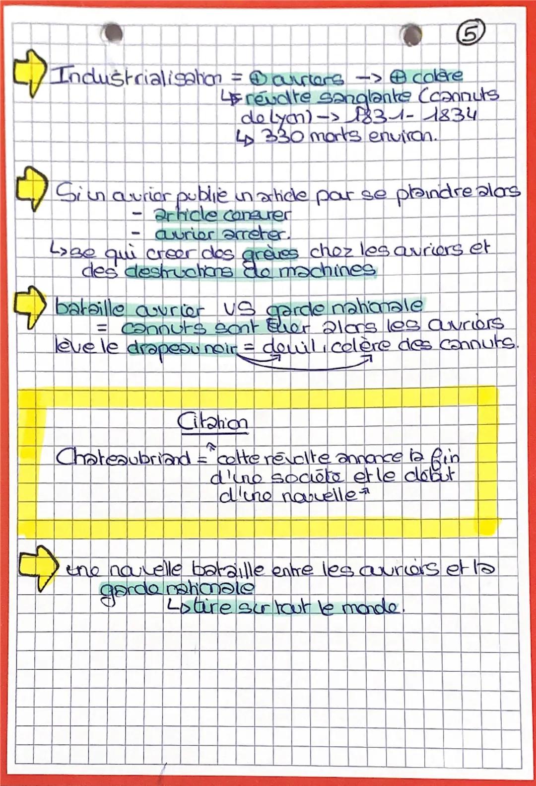 h
ine
Restauration.
la contre révolution triomphe
→ Congrès do Vienne 18-14-1815
= scelle l'alliance des puissances
monarchiques qui ant vai